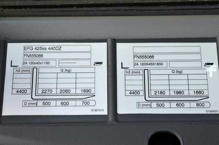 Carrelli elettrici 4 ruote 2017  Jungheinrich EFG 425ks (14)