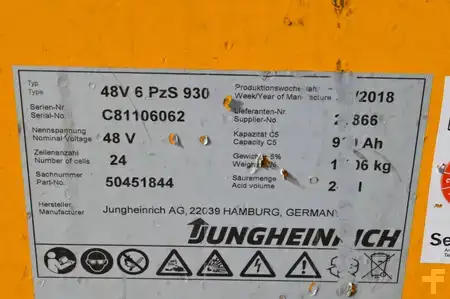 Négyutas tolóoszlopos targonca 2015  Jungheinrich ETV Q25 (10)