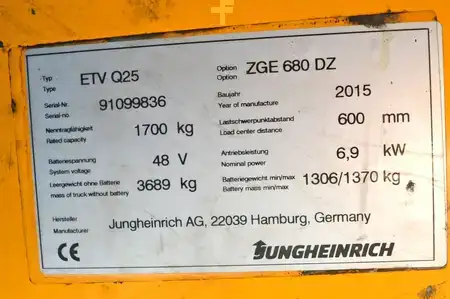 Négyutas tolóoszlopos targonca 2015  Jungheinrich ETV Q25 (12)