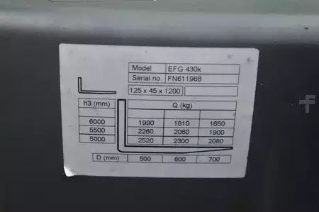 Carrelli elettrici 4 ruote 2019  Jungheinrich EFG 430 K (11)