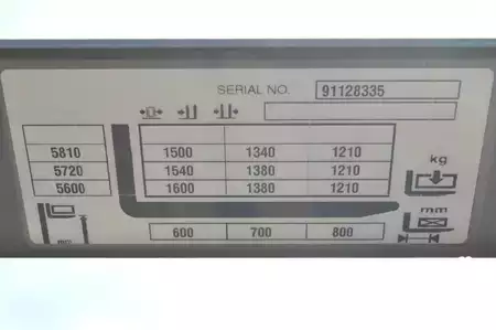 Retraky 2018  Jungheinrich ETV C16   Batterie Bj. 2025 (12)