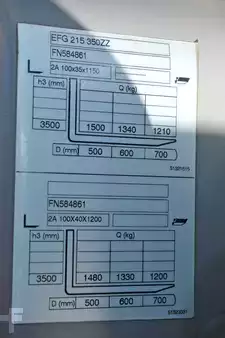 Elektro 3 Rad 2019  Jungheinrich EFG 215 (13)