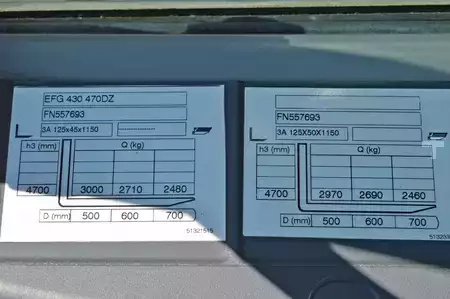 Elektro 4 Rad 2017  Jungheinrich EFG 430 (13)