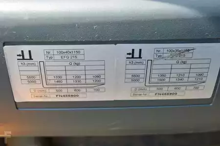 Elektro 3 Rad 2014  Jungheinrich EFG 215 (12)