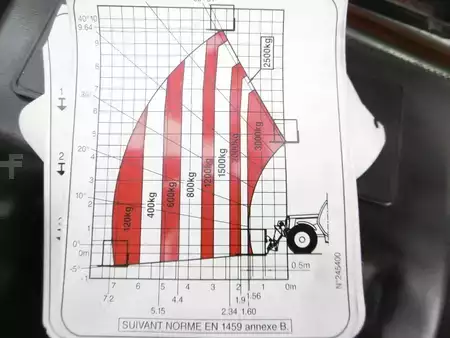 Ładowarki teleskopowe 2017  Manitou MT 1030 easy 75D (13)
