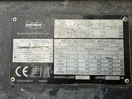 Gas truck 2017  Doosan G25X (9)