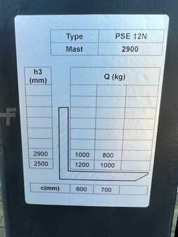 Pallestabler 2024  Noblelift PS E12N 2900 LI-ion (9)