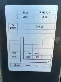 Pallestabler 2024  Noblelift PS E12N 2900 LI-ion (9)