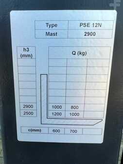 Pallestabler 2024  Noblelift PS E12N 2900 LI-ion (9)