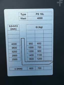 Pallestabler 2024  Noblelift PS 16L TX 4000 FFL (8)