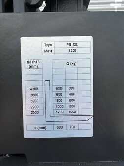 Pallestabler 2024  Noblelift PS 12L TX 4300 FFL (9)