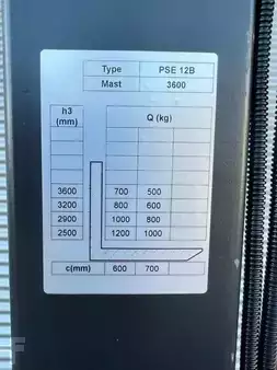 Pallet Stackers 2026  Noblelift PS E12N 3600 Li-ion (7)