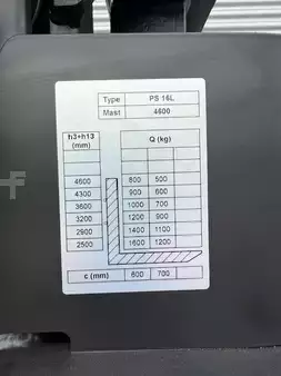 Ledstaplare gå 2026  Noblelift PS16L (4)