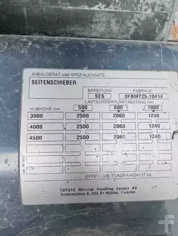 Elektro 4 Rad  Toyota 8FBMT25-10414 (5)