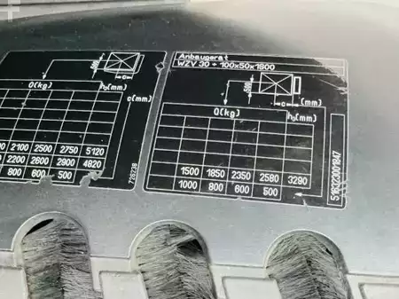Elektro 4 Rad  Still RX60-30 Duplex Batterie 70% (8)