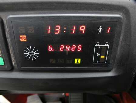 Reachtrucks 2008  BT RR E2 (6)
