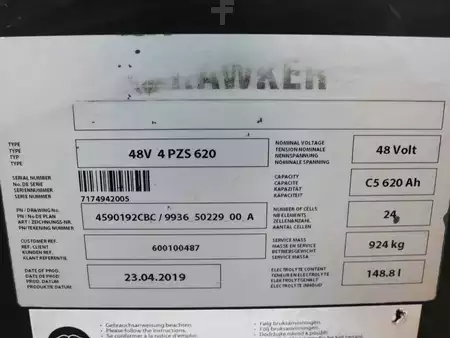 Retraky 2019  Toyota RRE160H (6)