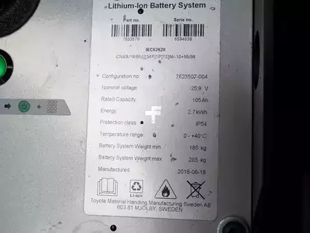 Pallestabler 2018  Toyota SWE120 (7)