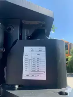 Magasemelésű béka 2022  Noblelift PS 16 L TX 5300 FFL (4)