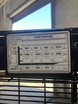 Ledestabler 2020  Hyster S 1.2E (4)
