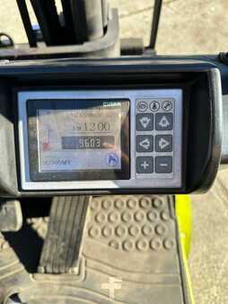 Elektryczne 3-kołowe 2014  Clark GTX16 (4)