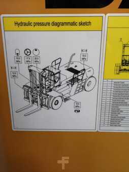 Dieselstapler 2019  Sany SCP160G (8)
