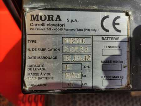 Diesel heftrucks 2013  Mora M120 Compact (6) 