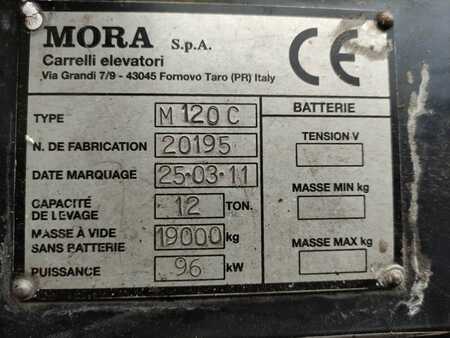 Dieselstapler 2011  Mora M120C (6)