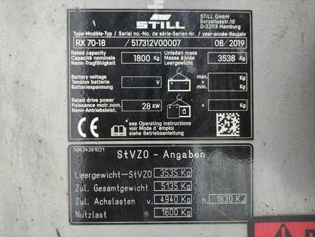 Dízel targoncák 2019  Still RX70-18 (6)
