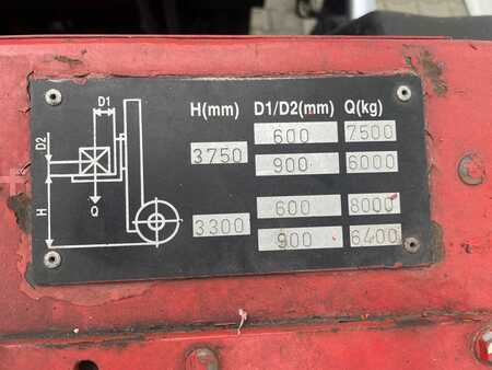 Diesel heftrucks 1992  O-K V80 (7)