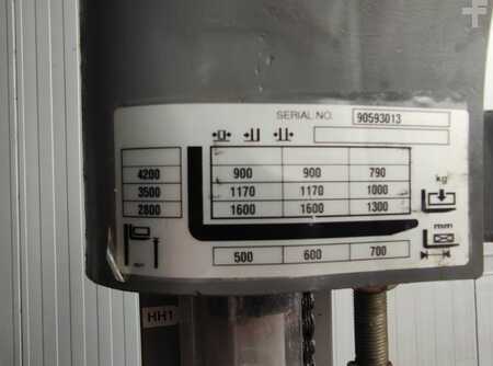 Stoccatori 2019  Jungheinrich EJC 216 Z (6)