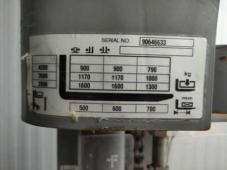 Stoccatori 2021  Jungheinrich EJC 216 Z (6)