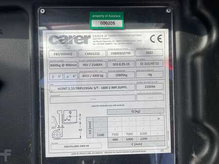 El truck - 4 hjulet 2022  Carer F80/900 HD2 / Neuwertig (6)