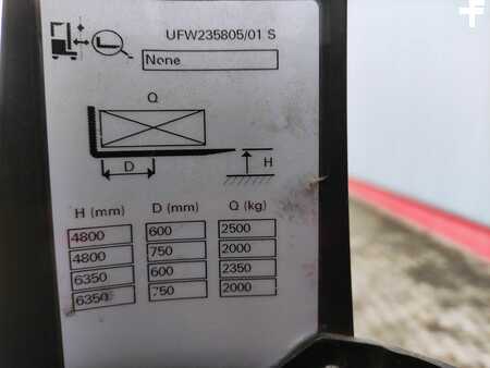 Carrelli retrattili 2021  Linde R25F (UFW250TFVRF635) (7)