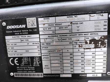 Dízel targoncák 2023  Doosan D35C-9 (6)