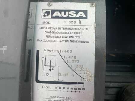 Geländestapler 2020  Ausa C350HX4 (9)