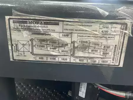 Electric - 4 wheels 2020  Mora EP150 RA (8)