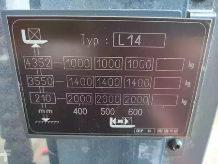 Gerbeurs 2019  Linde L14i / 1173 (6)