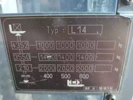 Gerbeurs 2019  Linde L14i / 1173 (6)