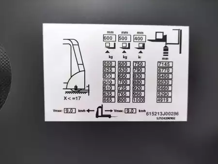 Vertikální vychystávací vozík 2018  Linde V10 (6)