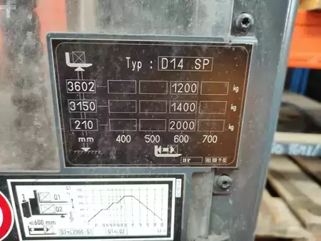 Pinontavaunu 2021  Linde D14SPi/133 mit Wiegesystem von RAVAS (7)