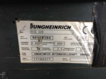 Préparateur de commande horizontal 2005  Jungheinrich ECE 220 (3)