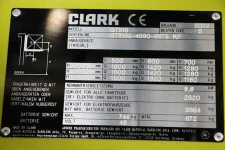 Clark GTX16
