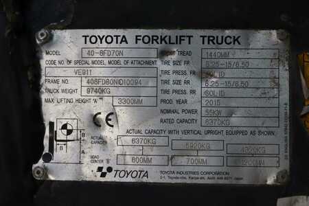 Diesel heftrucks 2015  Toyota 40-8FD70N (4)
