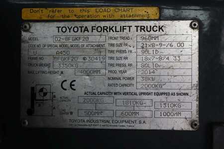 Wózki gazowe 2014  Toyota 02-8FGKF20 (4) 