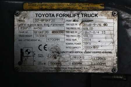 Chariot élévateur gaz 2014  Toyota 02-8FGKF20 (4) 