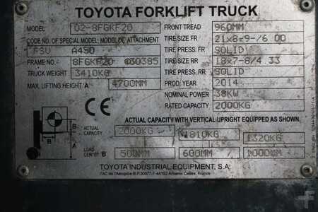 Gázüzemű targoncák 2014  Toyota 02-8FGKF20 (2)