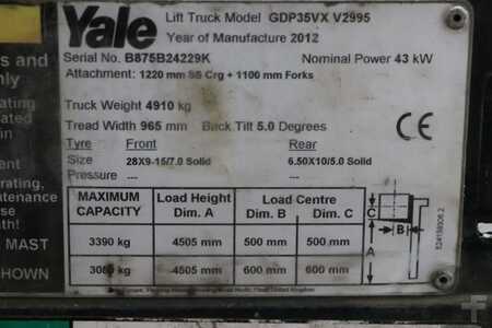 Yale GDP35VX