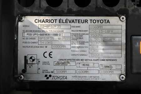 Treibgasstapler 2018  Toyota 02-8FGJF35 (4)