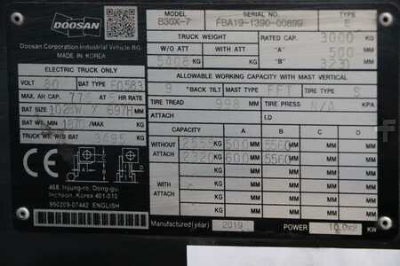 Doosan B30X-7